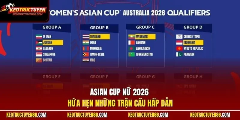 Asian Cup Nữ 2026 hứa hẹn những trận cầu hấp dẫn