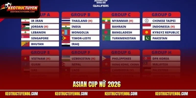 Asian Cup Nữ 2026