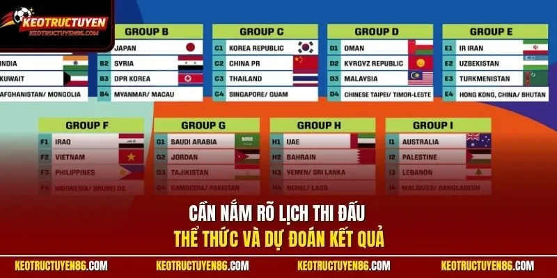Cần nắm rõ lịch thi đấu, thể thức và dự đoán kết quả