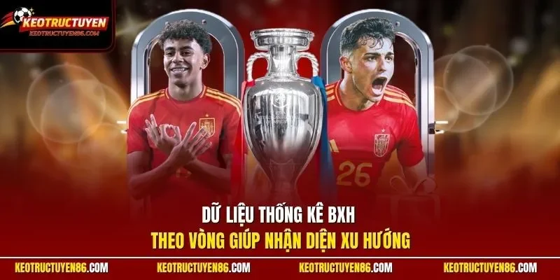 Dữ liệu thống kê BXH theo vòng giúp nhận diện xu hướng