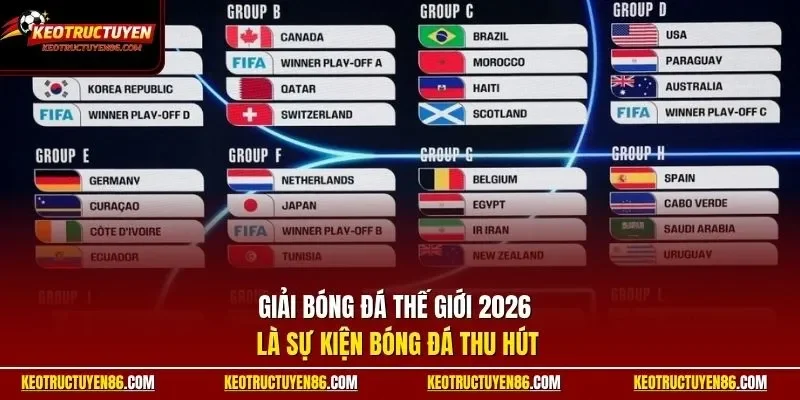 Giải Bóng đá Thế giới 2026 là sự kiện bóng đá thu hút