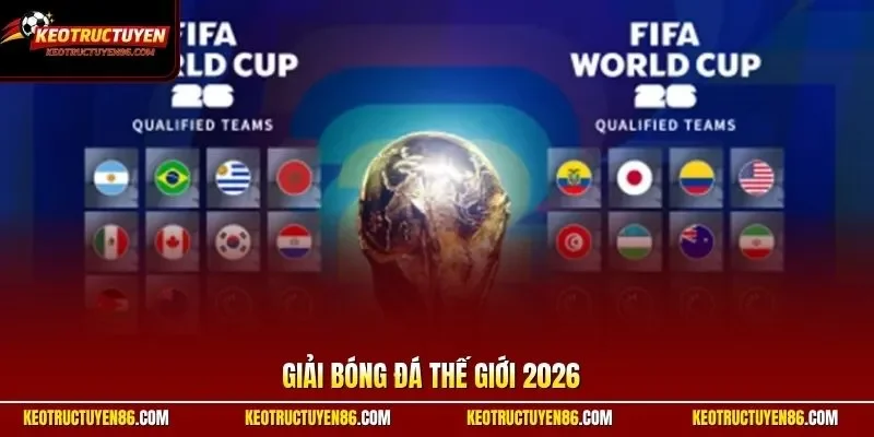 Giải Bóng đá Thế giới 2026